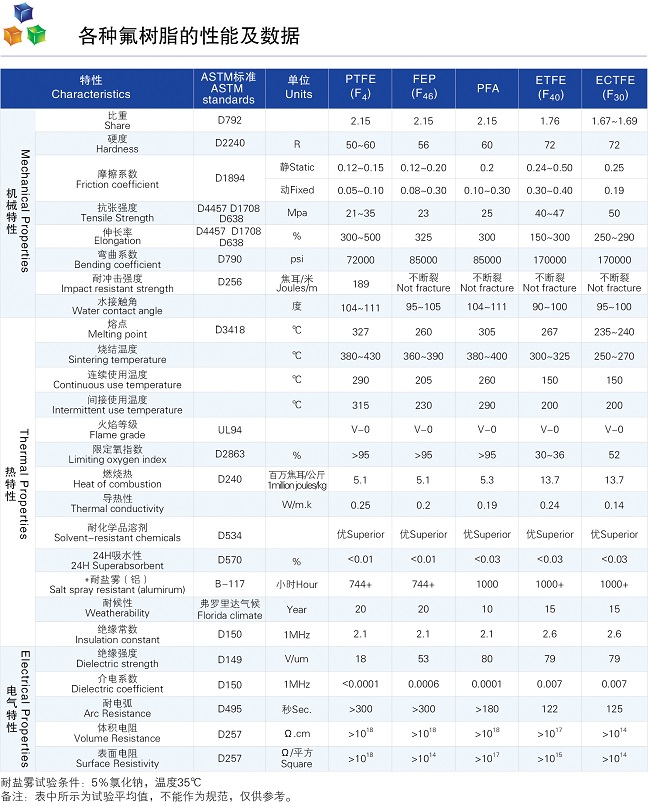 ���N�����ϵ����܌���